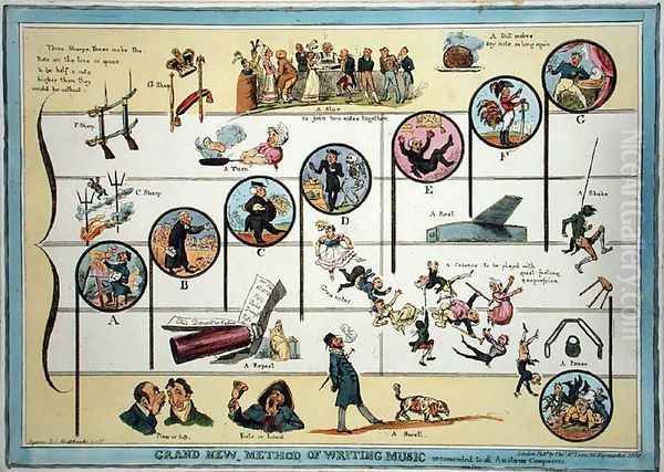 Grand New Method of Writing Music, Recommended to all Amateur Composers, published by Thomas McLean, London, 1828 Oil Painting by Robert Seymour