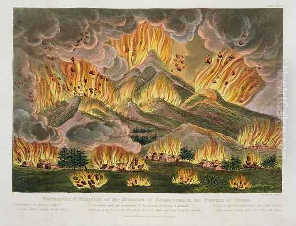 Earthquake and Eruption of the Mountain of Asama-yama, in the Province of Sinano, from Illustrations of Japan by Isaac Titsingh c.1740-1812 published London, 1822 Oil Painting by Joseph Constantine Stadler