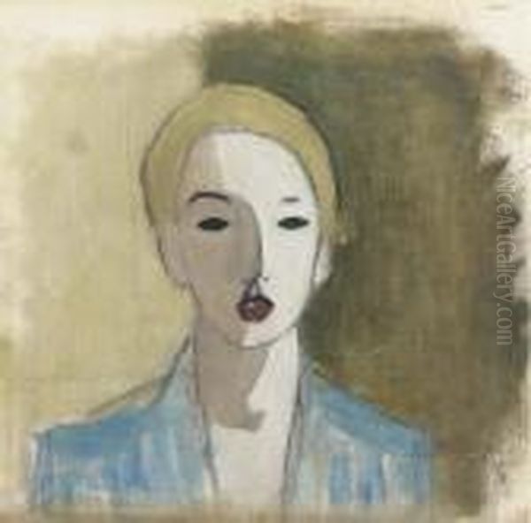 The Stubborn Girl Oil Painting by Helene Schjerfbeck