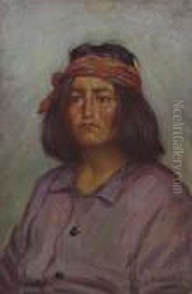 Chiz-chile Oil Painting by Joseph Henry Sharp