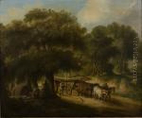 Road Home Oil Painting by William Joseph Shayer