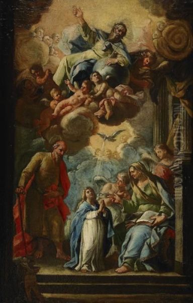 The Education Of The Virgin Oil Painting by Francesco Solimena