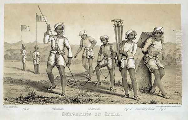 Surveying in India, 1855 Oil Painting by Sherwill, W.