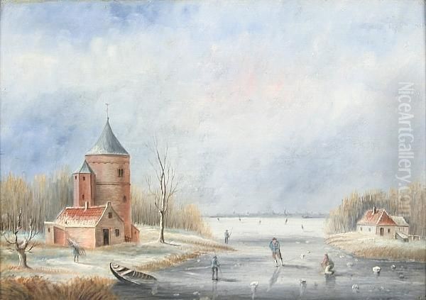 Figures Skating On A Frozen River Oil Painting by Jan Jacob Coenraad Spohler