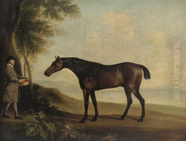 'sharke' With Master Price Oil Painting by George Stubbs