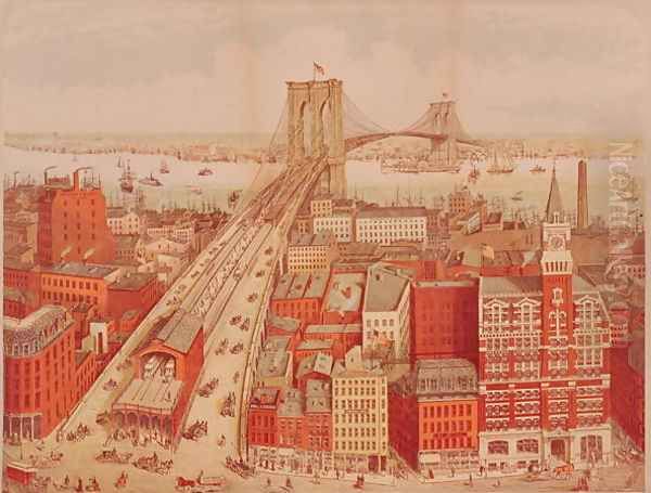 Brooklyn Bridge, c.1883 Oil Painting by Schwarz, R.