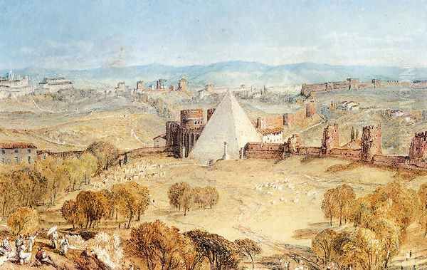 Rome From Monte Testaccio Oil Painting by Joseph Mallord William Turner