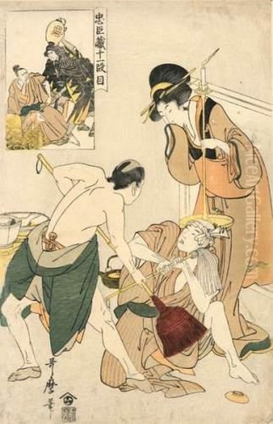 Deux Hommes Se Battant Avec Des Balais, Observee Par Une Bijin. Oil Painting by Kitagawa Utamaro