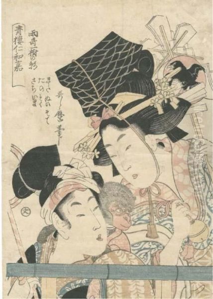 Depicting Two Women With A Monkey Oil Painting by Kitagawa Utamaro