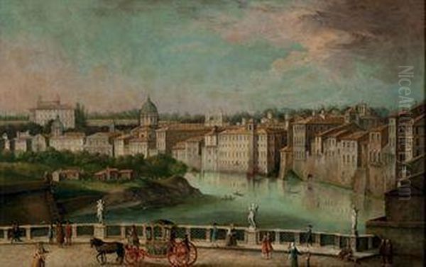 Vue De Rome Depuis Les Rives Du Tibre Oil Painting by (circle of) Wittel, Gaspar van (Vanvitelli)