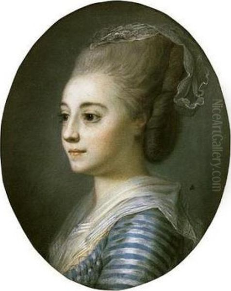 Portrait Of A Woman Oil Painting by Elisabeth Vigee-Lebrun