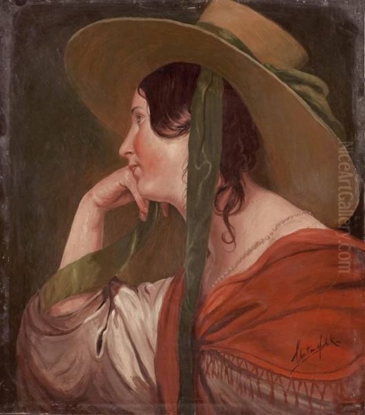 Madchen Mit Strohhut Oil Painting by Friedrich Ritter von Amerling