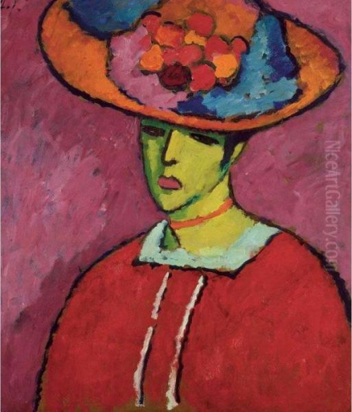 Schokko (schokko Mit Tellerhut) Oil Painting by Alexei Jawlensky