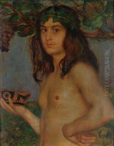 Dionysos Oil Painting by Franz von Stuck