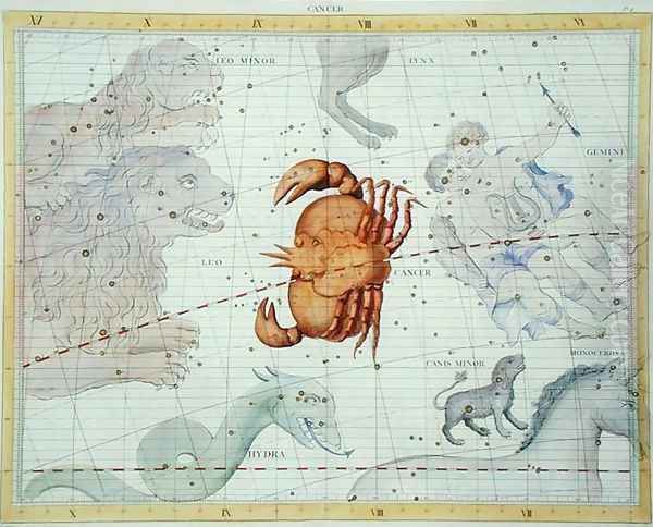 Constellation of Cancer, plate 4 from Atlas Coelestis, by John Flamsteed 1646-1710, published in 1729 Oil Painting by Sir James Thornhill