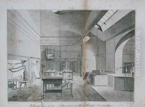 Interior of the Royal Institutions basement laboratory, from Manual of Chemistry, by W.T. Brande, engraved by James Basire, 1819 Oil Painting by William Tite