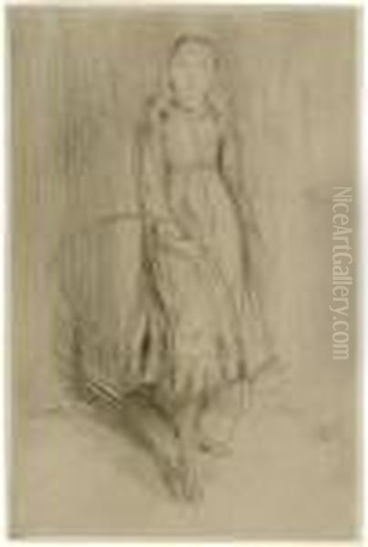 I Am Flo (florence Leyland) Oil Painting by James Abbott McNeill Whistler