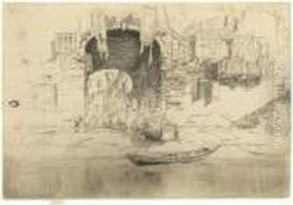 San Biagio Oil Painting by James Abbott McNeill Whistler