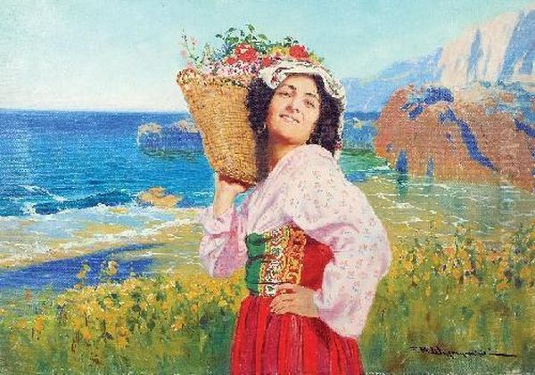 Dziewczyna Z Koszem Kwiatow Oil Painting by Feliks M. Wygrzywalski