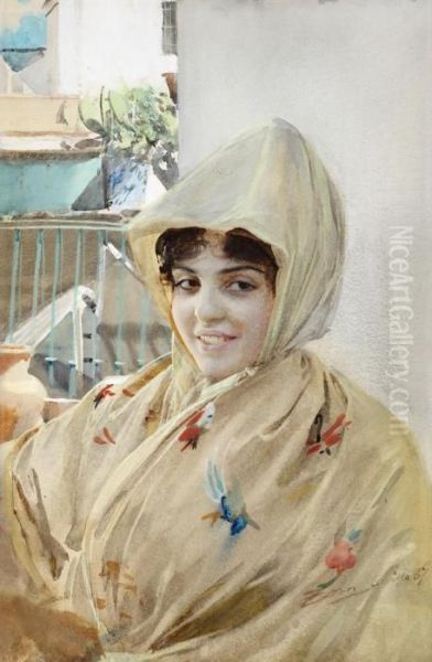 Mathilde Oil Painting by Anders Zorn