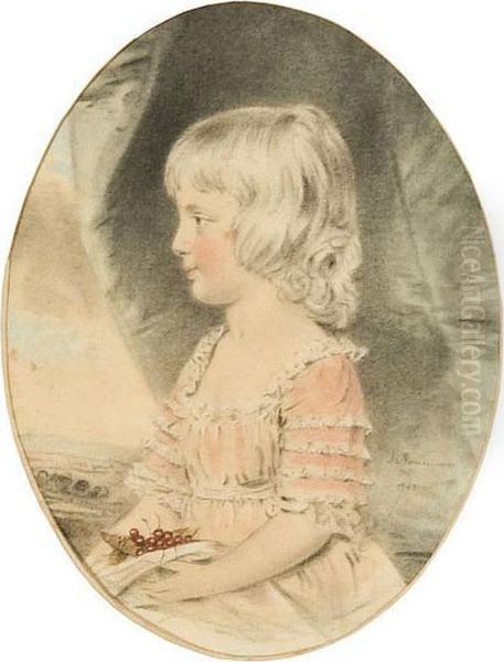 Portrait Of A Young Girl Holding Cherries Oil Painting by John Downman