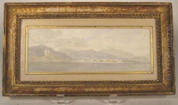 View Of Castleand Town From The Sea Oil Painting by Edward Duncan