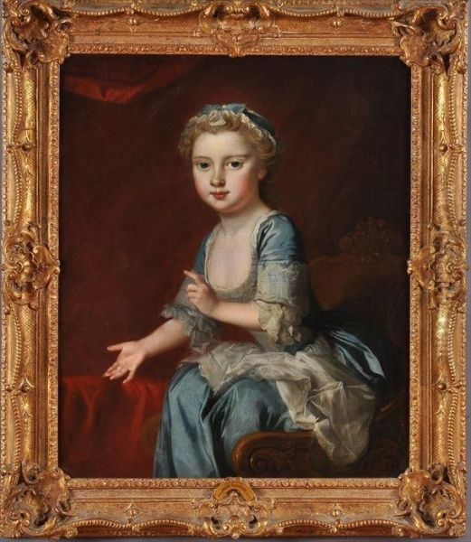 Girl In Blue Oil Painting by Joseph Highmore