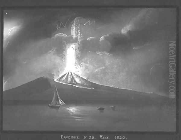 The eruption of Vesuvius in 1794 Oil Painting by Camillo da Vito