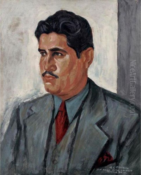 Retrato De Philias Lalanne Oil Painting by Jose Clemente Orozco