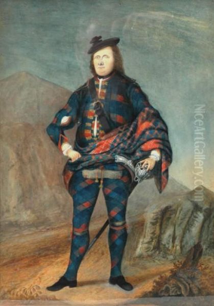 Major Fraser Of Castle Leathers Oil Painting by Sir David Wilkie