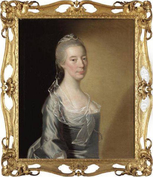 Portrait Of Elizabeth Oil Painting by Josepf Wright Of Derby