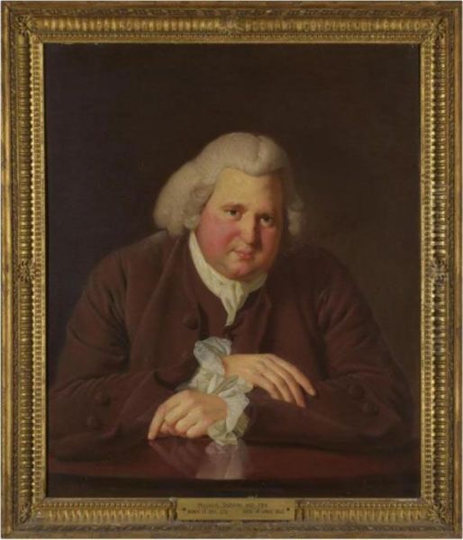 Portrait Of Erasmus Darwin (1731-1802) Oil Painting by Josepf Wright Of Derby