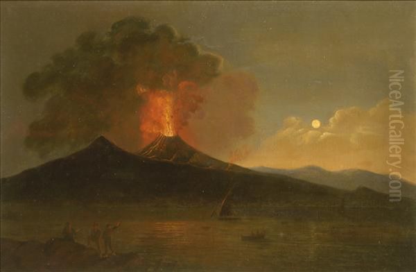 Vesuvius In Eruption Oil Painting by Josepf Wright Of Derby