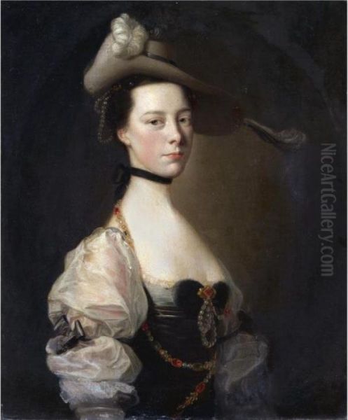 Portrait Of A Lady Oil Painting by Josepf Wright Of Derby