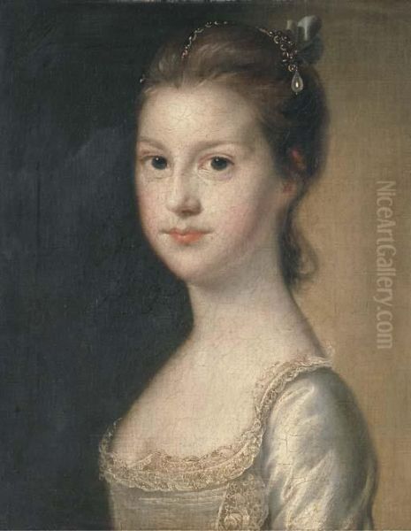 Portrait Of A Young Girl Oil Painting by Josepf Wright Of Derby