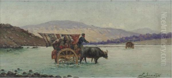 The Volga River Oil Painting by Richard Karlovich Zommer