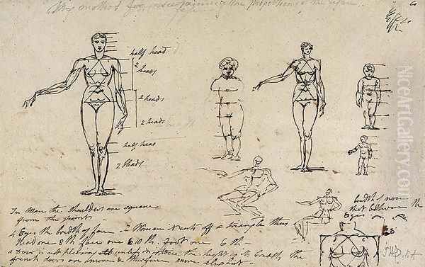 Studies of anatomy with measurements and writing Oil Painting by James Ward