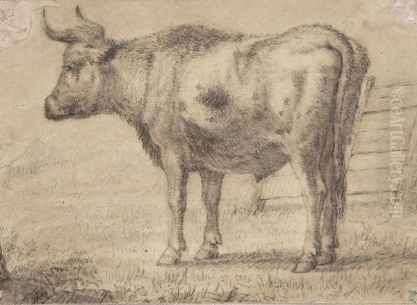 Vache Oil Painting by Aelbert Cuyp