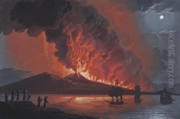 The 1759 Eruption Of Vesuvius Oil Painting by Camillo da Vito