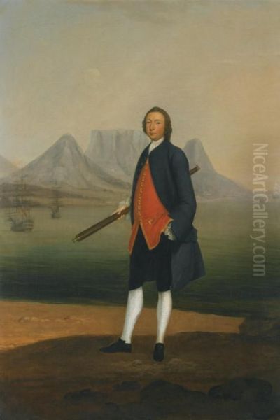 Portrait Of Richard Beard Streatfield Of Copford Lichfield Oil Painting by Arthur Devis