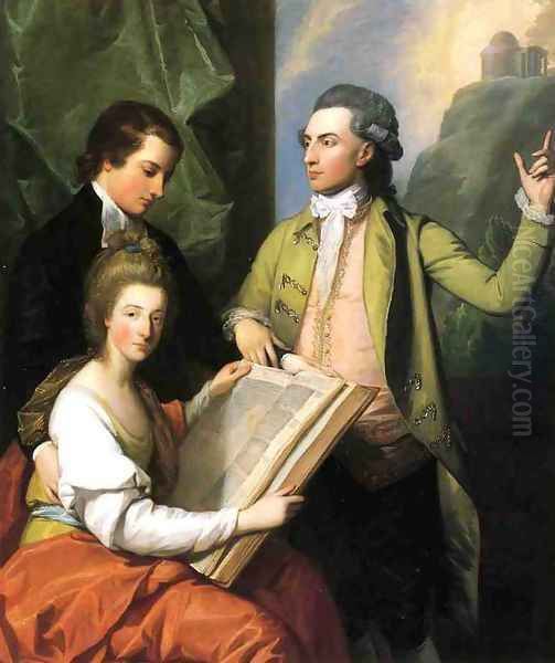 Portrait of the Drummond Family Oil Painting by Benjamin West