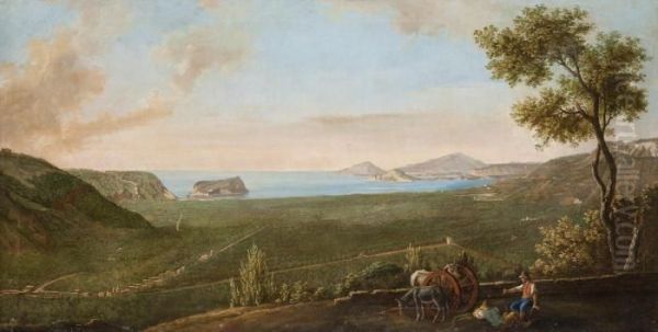 Veduta Del Golfo Di Pozzuoli 
Visto Da Sopra Bagnoli, Con L'isola Di Nisida A Sinistra, Baia, Bacoli A
 Destra Sul Mare, Il Capo Miseno E Dietro Il Monte Di Procida In Fondo Oil Painting by Pietro Fabris