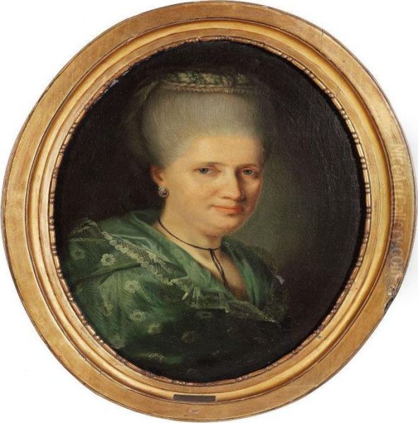 Portrait Of Johanne Maria Mylius Oil Painting by Jens Juel