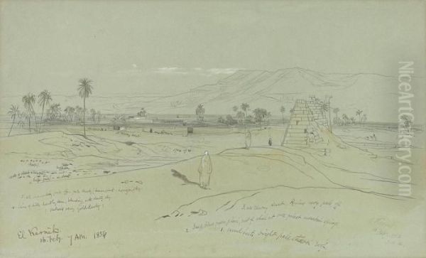 Karnak On The Nile, Egypt Oil Painting by Edward Lear