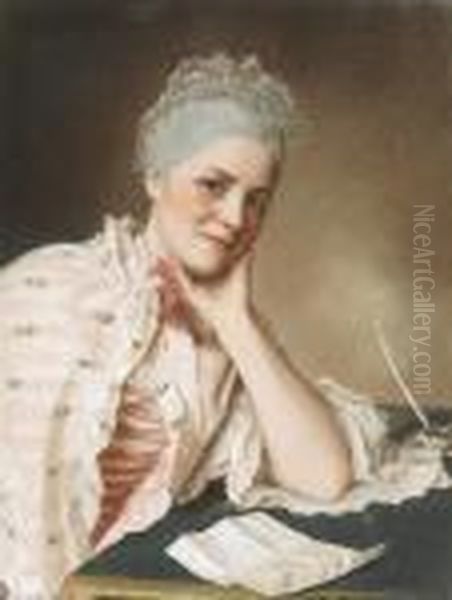 Portrait De Mademoiselle Louise Jacquet Oil Painting by Etienne Liotard