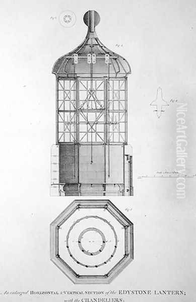 Edystone Lighthouse engraved by Edward Rooker (c.1712-74), 1763 3 Oil Painting by Henry Winstanley