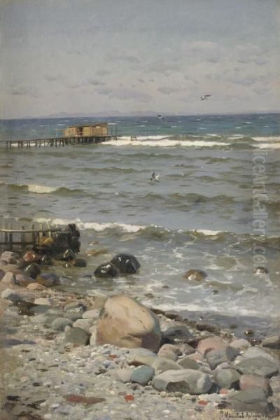 Stranden I Aalsgaard Oil Painting by Peder Mork Monsted