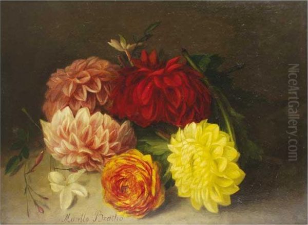 Flores Oil Painting by Jose Maria Murillo Y Bracho