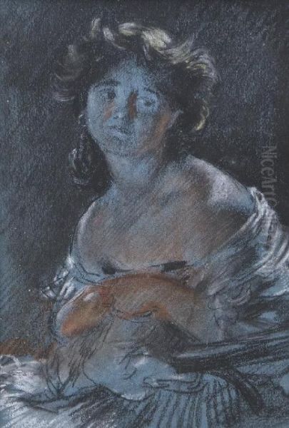 Mary Oil Painting by Sir William Newenham Montague Orpen