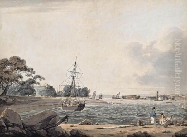 The Dockyard, Mutton Cove And Passage Oil Painting by William Payne